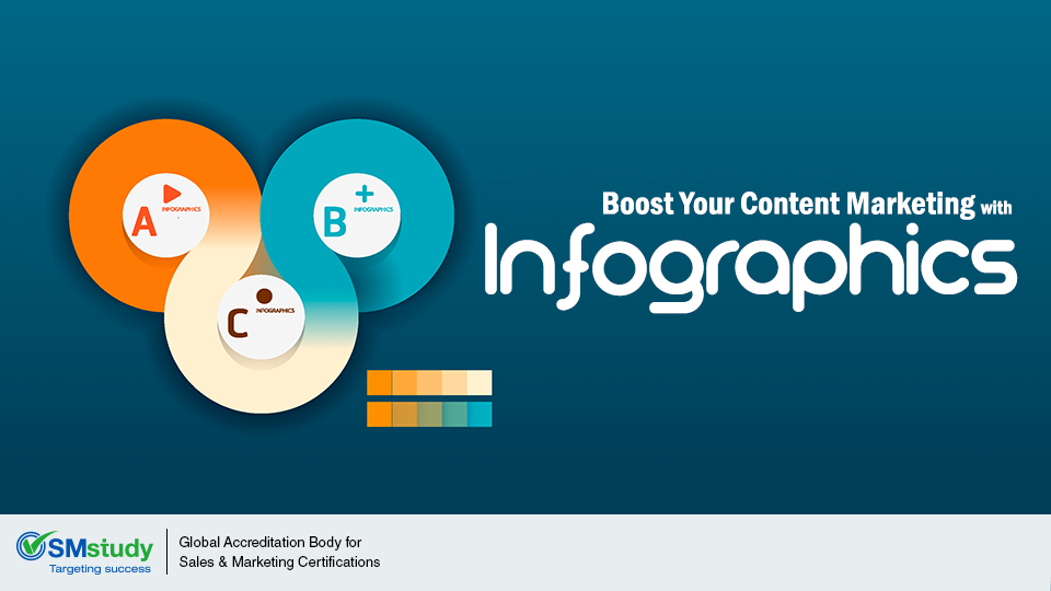 Boost Your Content Marketing with Infographics